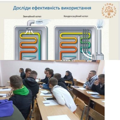 Відкрите практичне заняття з дисципліни: «Процеси і апарати галузі»